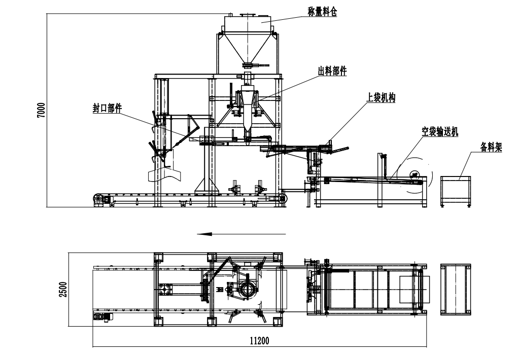 全自動噸袋包裝秤，全自動噸袋包裝機，全自動大袋包裝秤